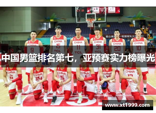 中国男篮排名第七，亚预赛实力榜曝光